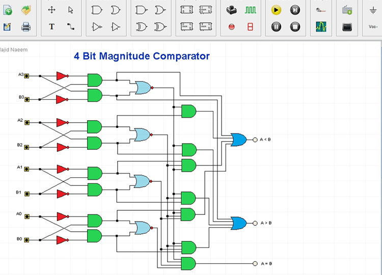 Digital Logic Design